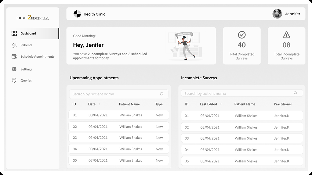 Practitioner dashboard wireframe