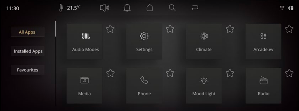Sierra HMI screen 4